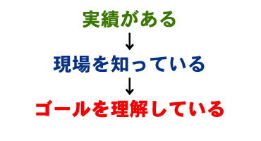 実績がある→現場を知っている→ゴールを理解している