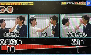 テレビ東京系全国放送「バカリズムのちょっとバカりハカってみた！」